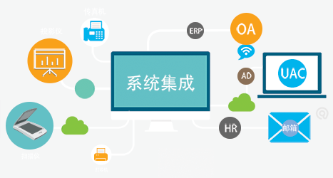 系統集成資質